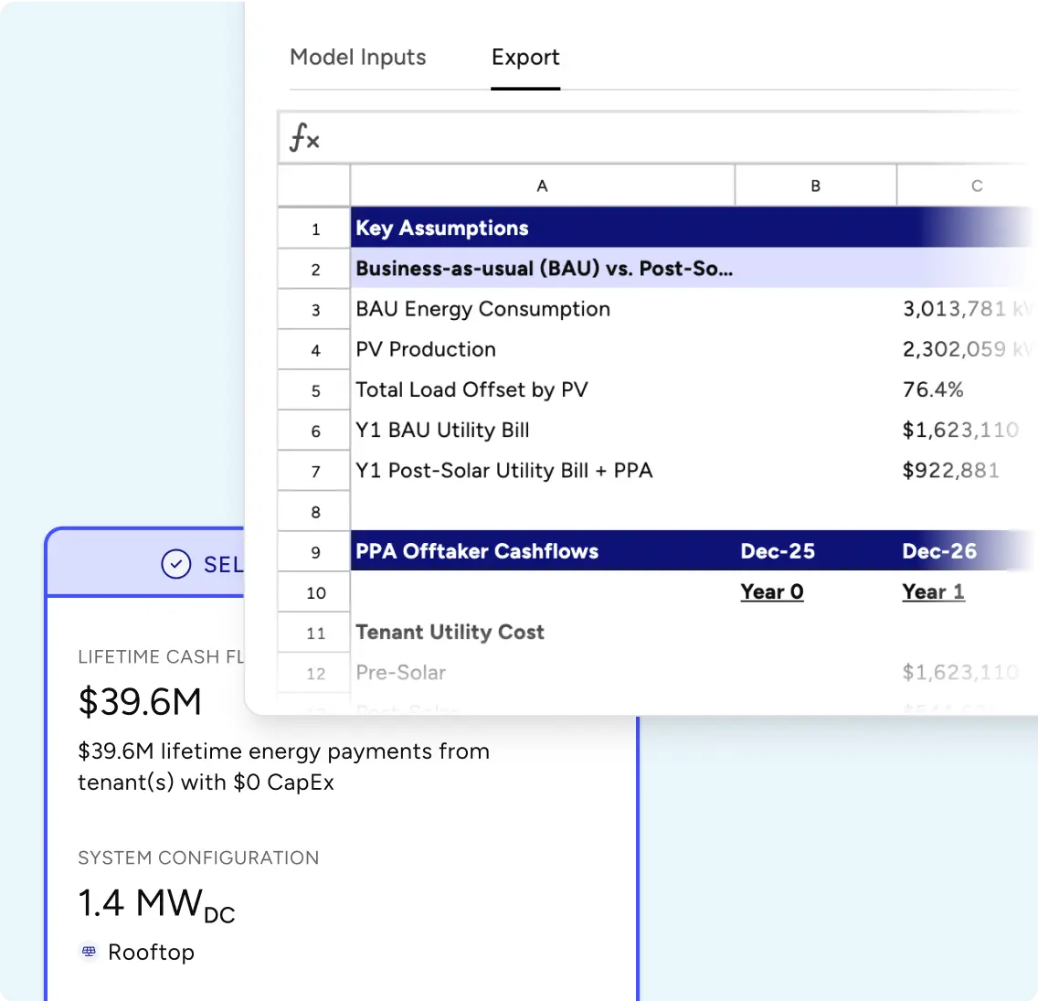 Configure - Model every ownership structure