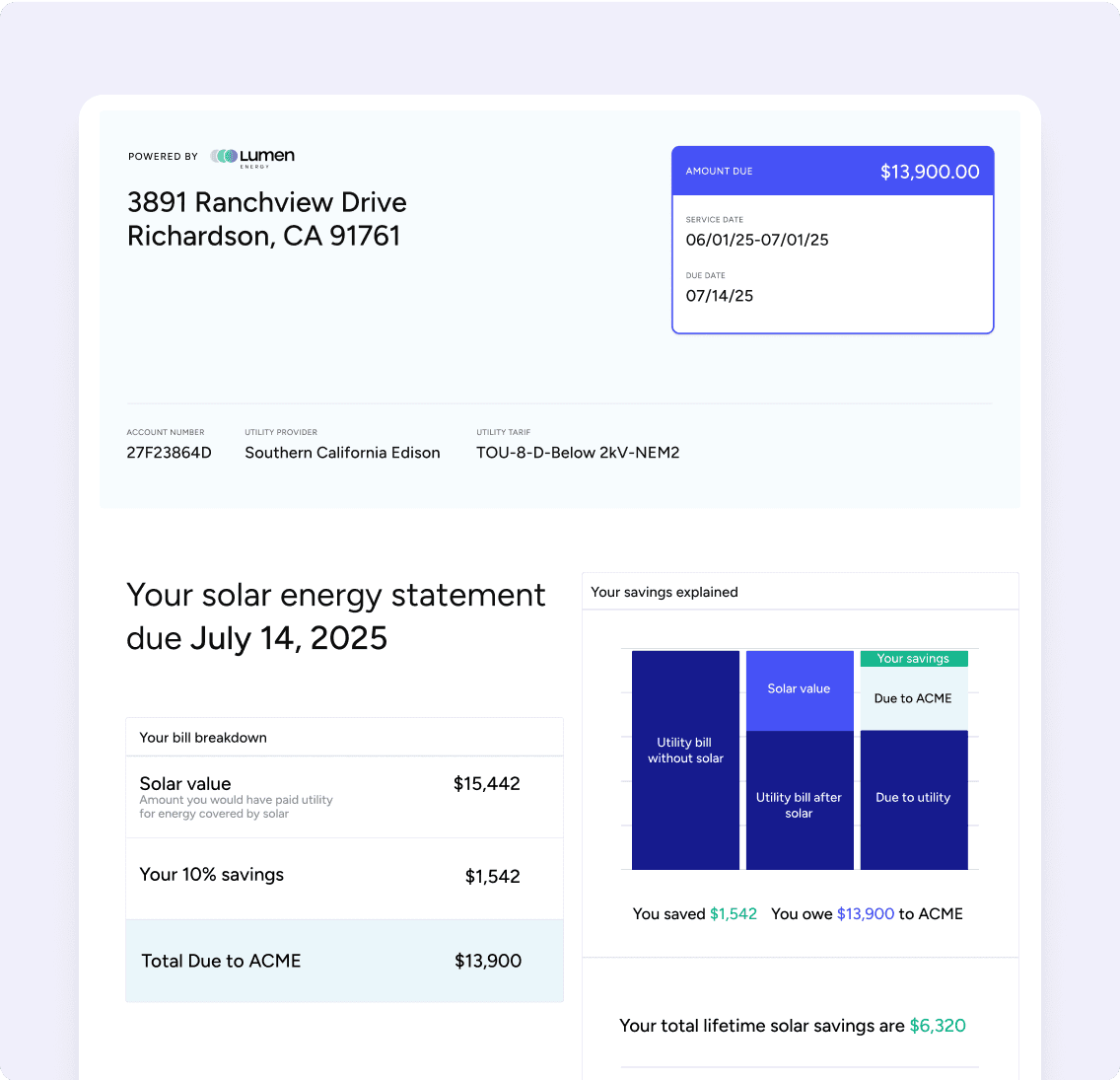 Deliver - Build, monitor, report