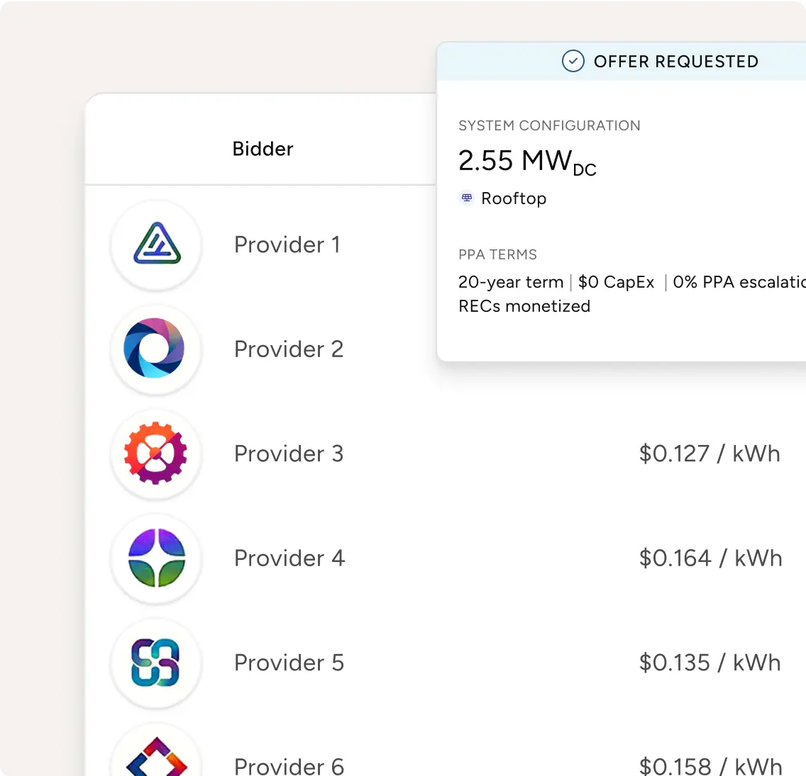 Transact - Competitive bids from vetted developers